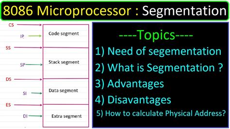 advantages of segmentation in 8086 microprocessor.